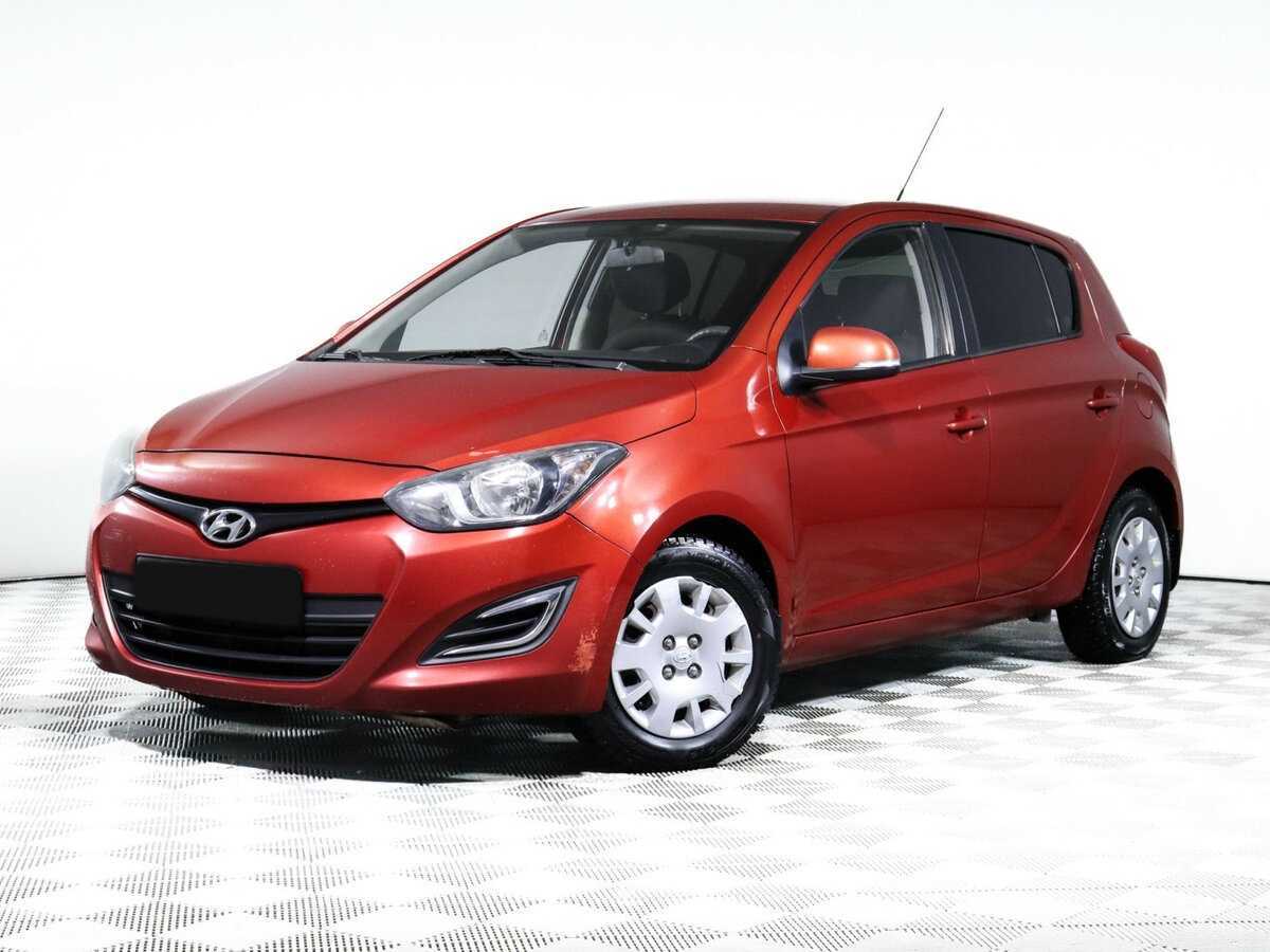 Купить Hyundai i20 с пробегом. Фото: #0