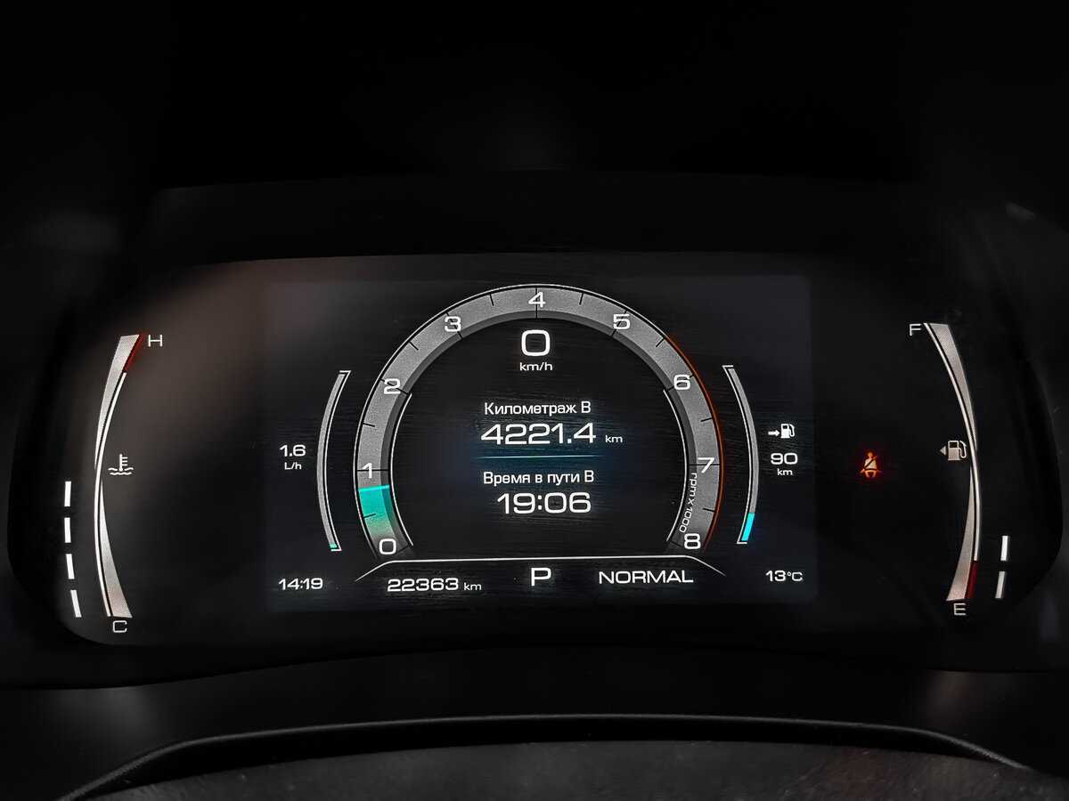 Купить Haval F7x с пробегом. Фото: #11