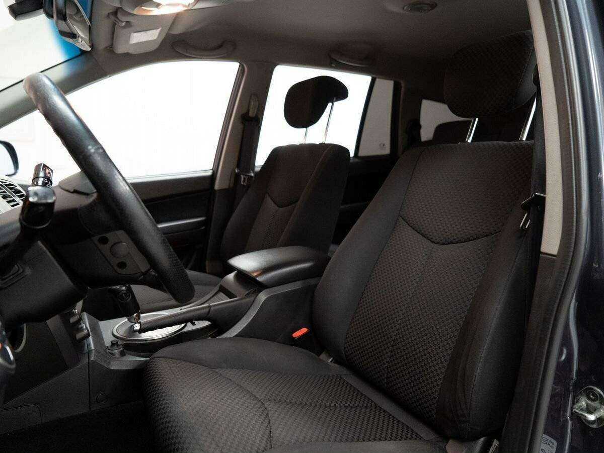 Продажа Б/У Сан-Ён Кирон. Фото: #5