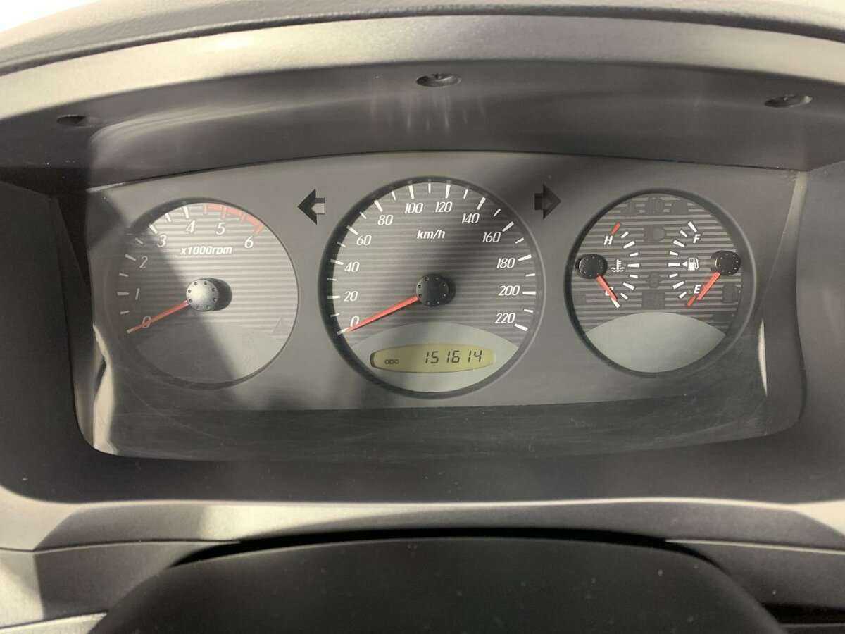 Продажа Б/У Сан-Ён Кирон. Фото: #10