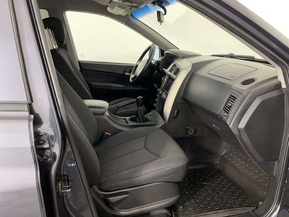 Продажа Б/У Сан-Ён Кирон. Фото: #12