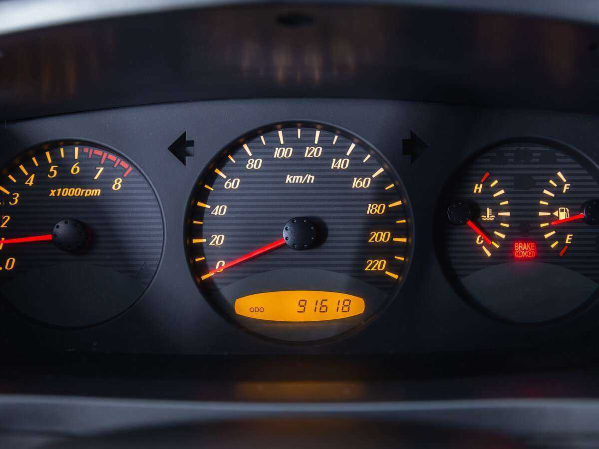 Продажа Б/У Сан-Ён Кирон. Фото: #13