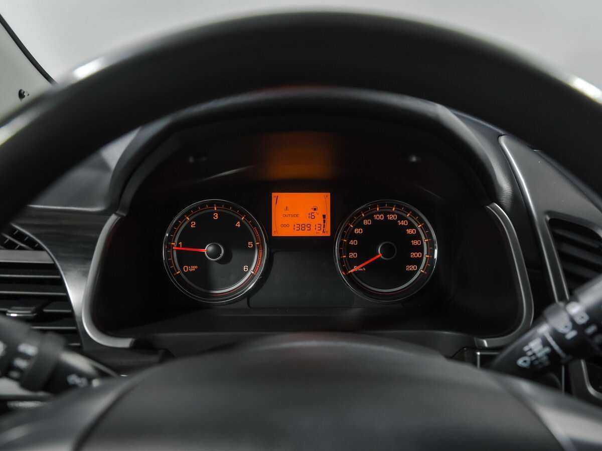 Продажа Б/У Сан-Ён Актион. Фото: #7