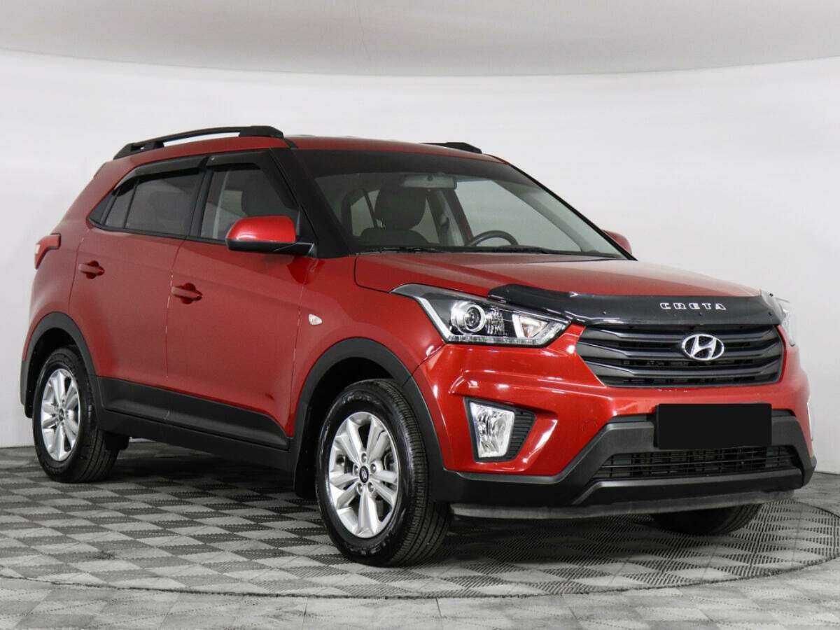 Купить Hyundai Creta с пробегом. Фото: #2