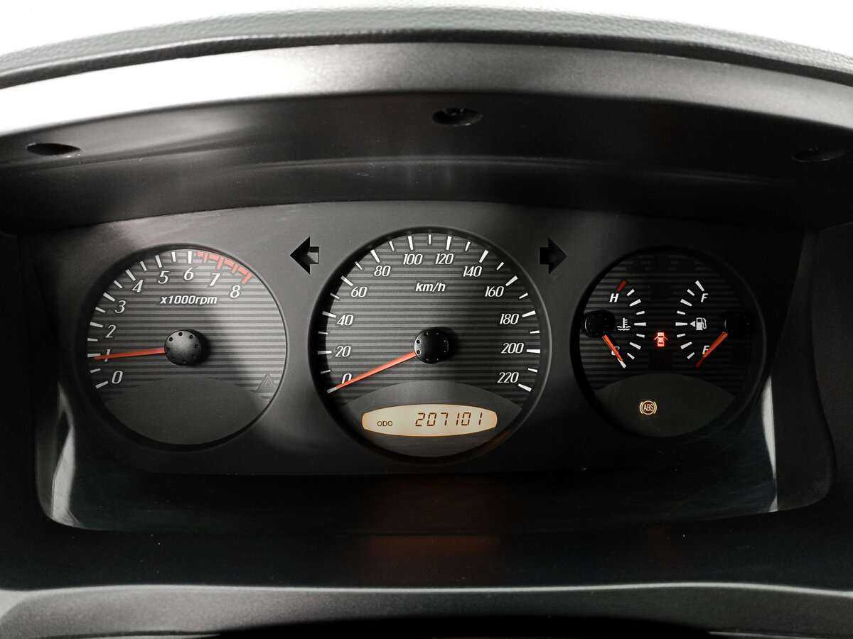 Продажа Б/У Сан-Ён Кирон. Фото: #12