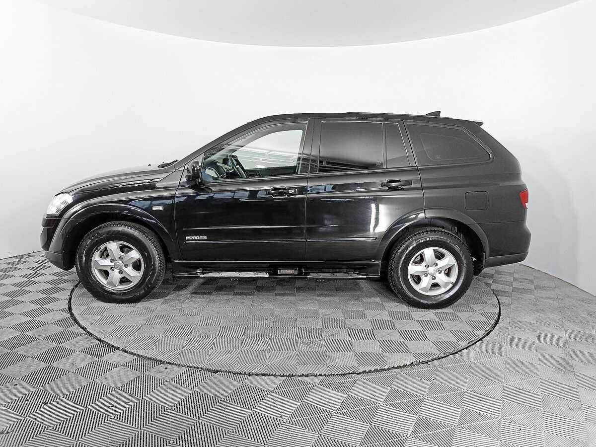 Продажа Б/У Сан-Ён Кирон. Фото: #7