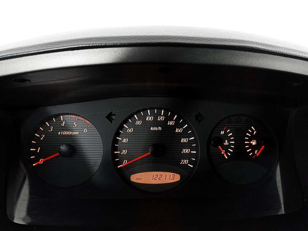 Продажа Б/У Сан-Ён Кирон. Фото: #10