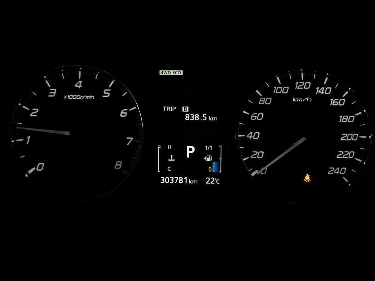 Продажа Б/У Митсубиши Оутлэндер. Фото: #14