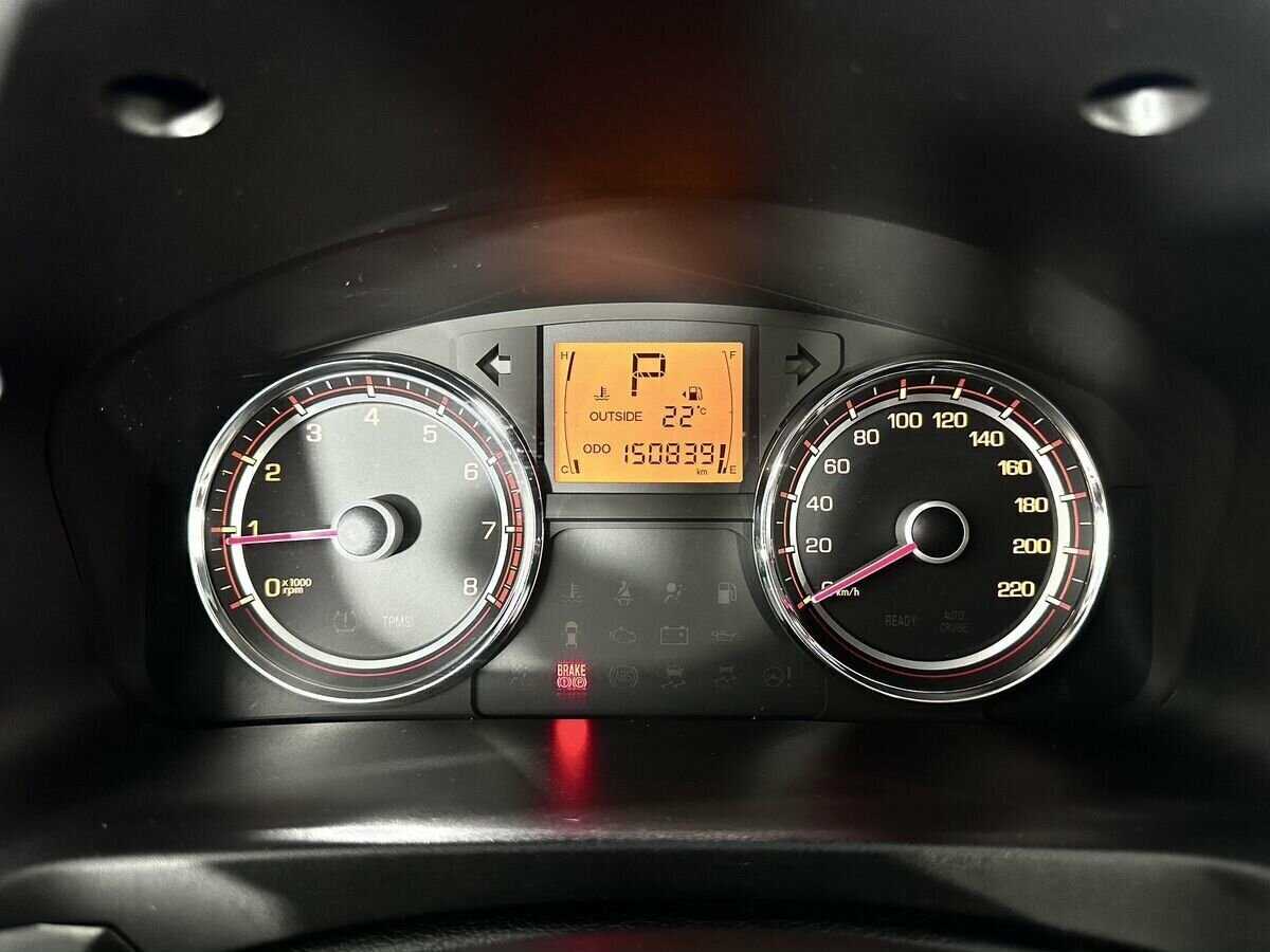 Продажа Б/У Сан-Ён Актион. Фото: #11