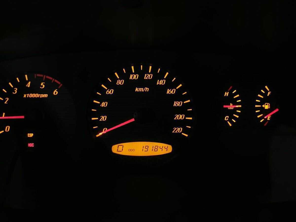 Продажа Б/У Сан-Ён Кирон. Фото: #15