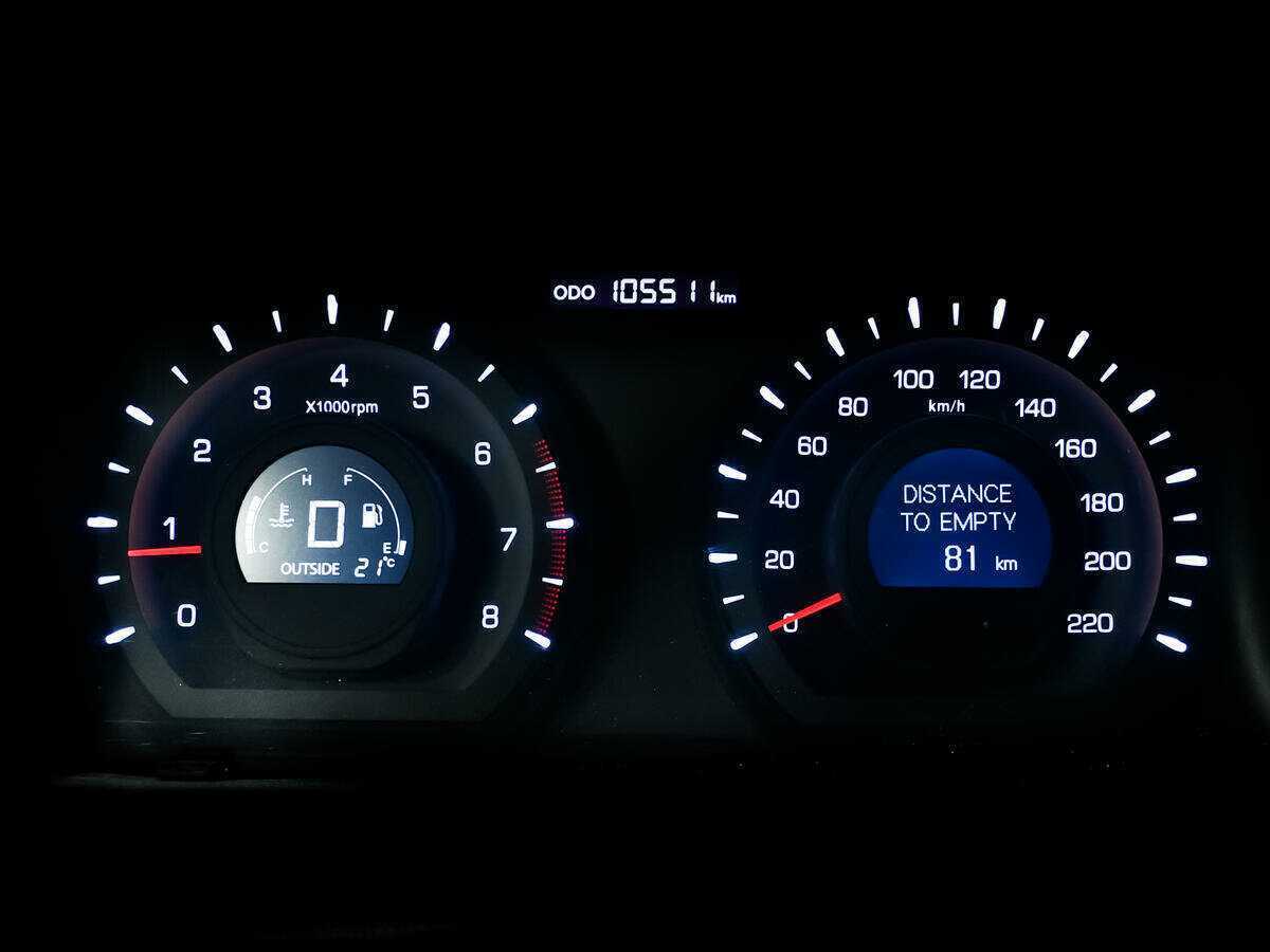 Продажа Б/У Сан-Ён Актион. Фото: #7