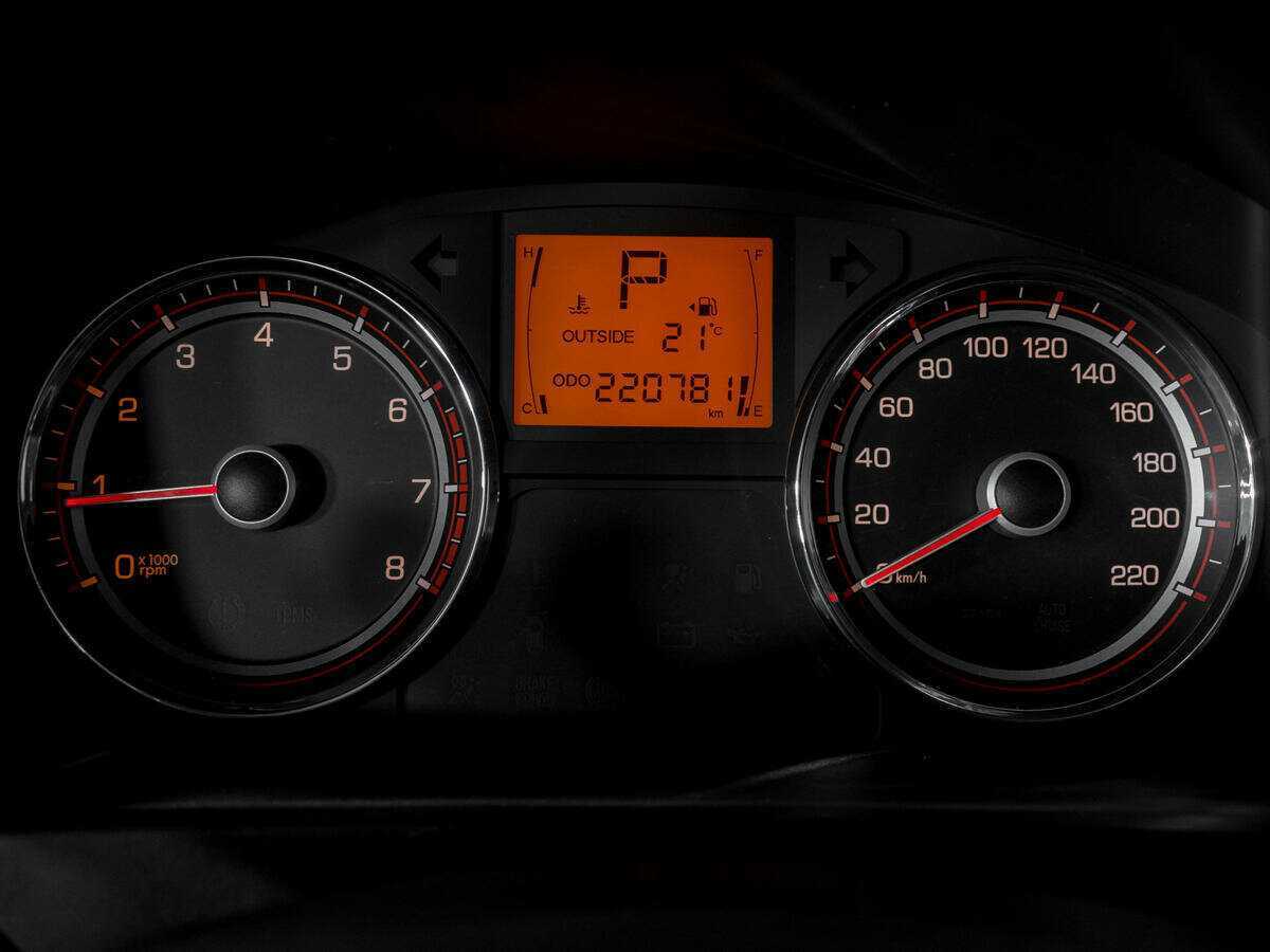 Продажа Б/У Сан-Ён Актион. Фото: #10