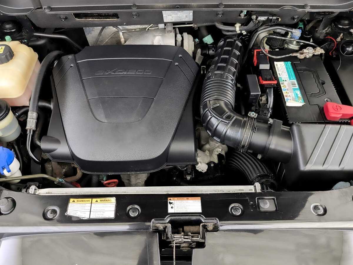 Продажа Б/У Сан-Ён Актион. Фото: #8