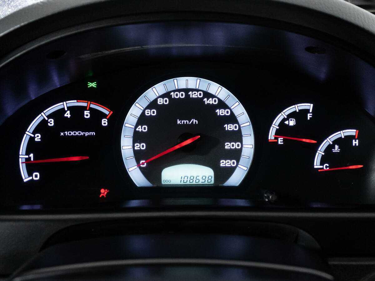 Продажа Б/У Сан-Ён Рекстон. Фото: #10