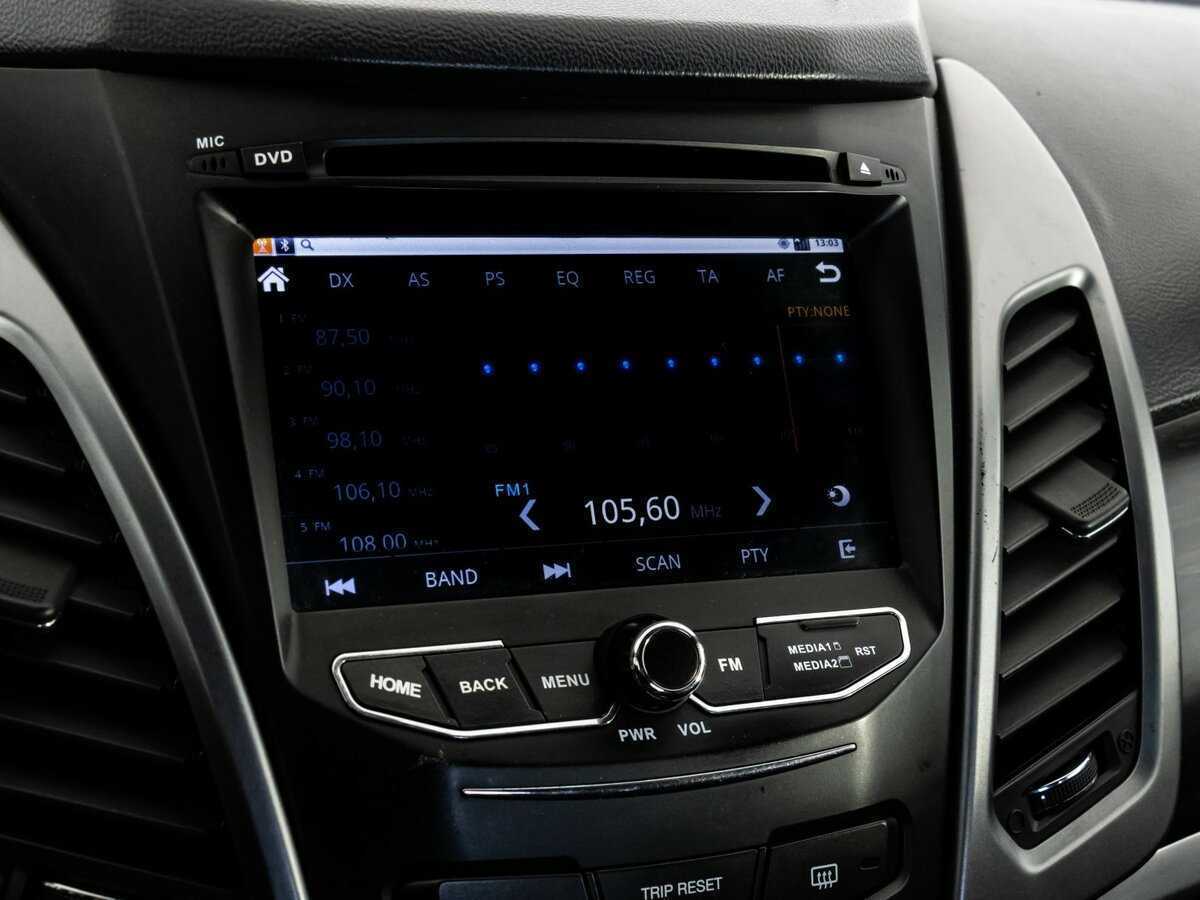 Продажа Б/У Сан-Ён Актион. Фото: #10