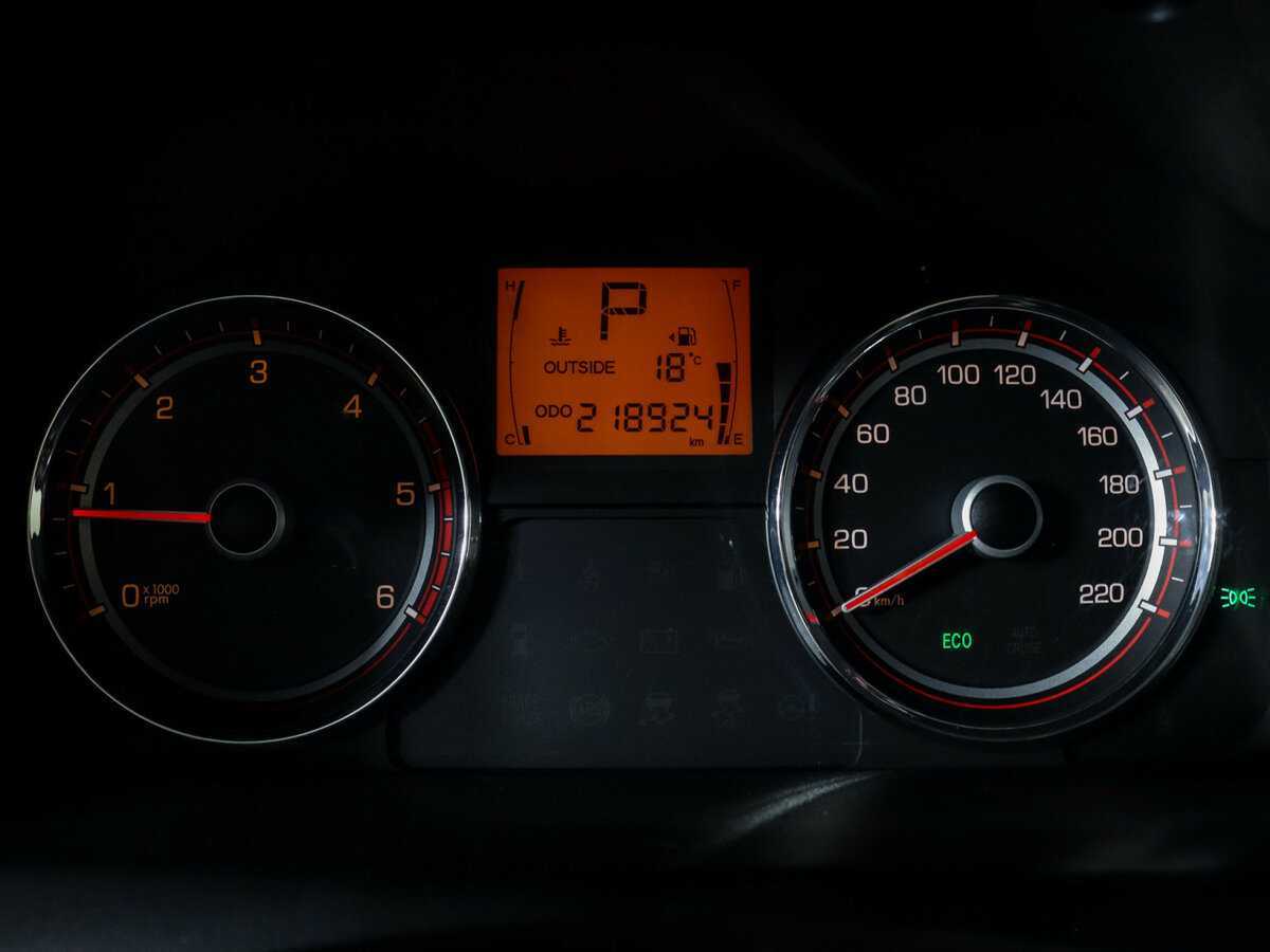 Продажа Б/У Сан-Ён Актион. Фото: #10