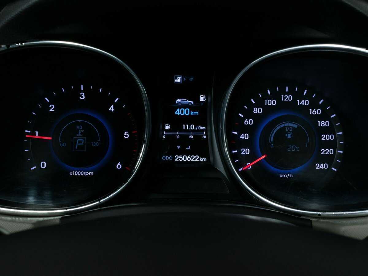 Продажа Б/У Хендай Санта Фе. Фото: #6